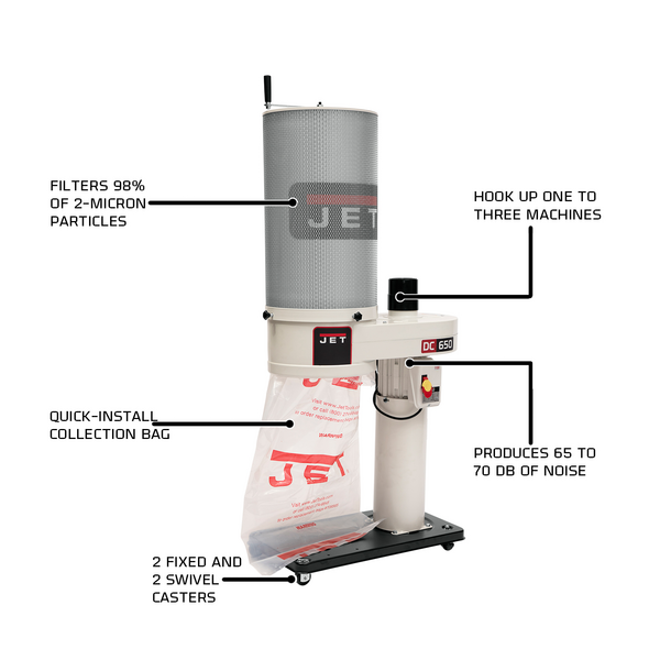 Jet 1HP, 650CFM Dust Collector with 1 Micron Canister Filter - Image 2