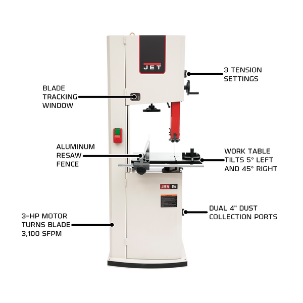 Jet JWBS-15-3, 15" Bandsaw, 3HP, 230V - Image 4