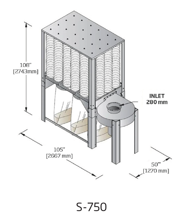 Nederman S-750 7.5hp Dust Collector - Image 4