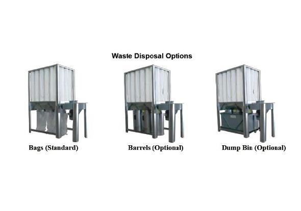 Nederman S-750 7.5hp Dust Collector - Image 6