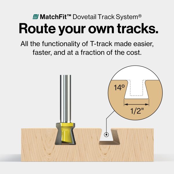 MATCHFIT Grid Router Guide Kit - Edward B. Mueller Co., Inc.